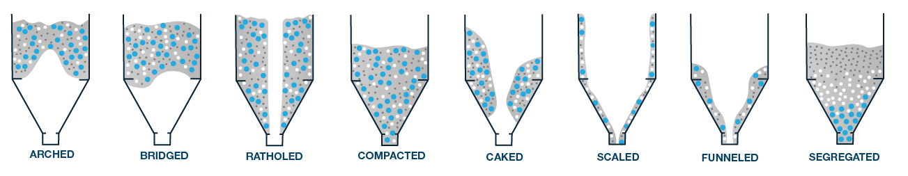 Silo-Graphic-Single-Row.png